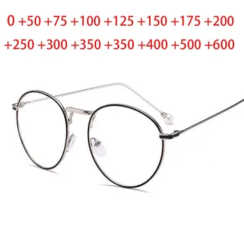 Диоптрийный разстояние от sph 0 +0.5 +1 +1.5 +2 +2.5 +3 +3.5 +4 +4.5 +5 +5.5 +6.0 Дамски Кръгли Метални Рамки Модерни Перлени Очила За Четене